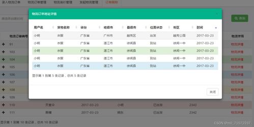 基于SSM框架的第三方物流信息管理系统设计与实现